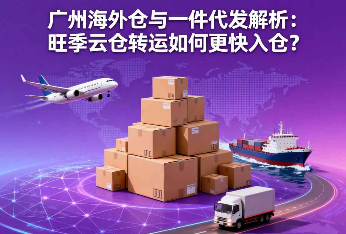 國際快遞