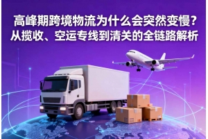 高峰期跨境物流為什么會突然變慢？從攬收、空運專線到清關(guān)的全鏈路解析