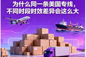 為什么同一條美國專線，不同時段時效差異會這么大