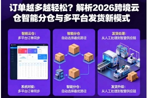訂單越多越輕松？解析2026跨境云倉智能分倉與多平臺發貨新模式
