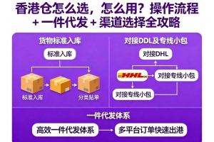 佛山小家電跨境發貨太貴？免泡渠道幫你大幅降低物流成本