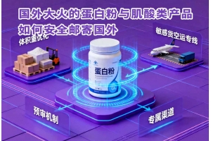 國外大火的蛋白粉與肌酸類產(chǎn)品如何安全郵寄國外