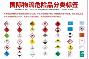 跨境發貨必看！危險品標志別亂貼，普通貨包裝避坑指南