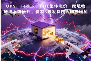UPS、FedEx、DHL集體漲價，跨境物流成本再抬升，賣家5月發(fā)貨壓力明顯增加