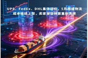 UPS、FedEx、DHL集體調(diào)價，5月跨境物流成本繼續(xù)上探，賣家發(fā)貨預(yù)算重新洗牌