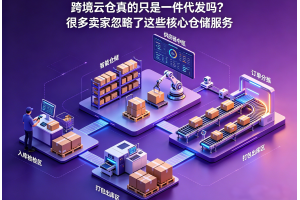 跨境云倉真的只是一件代發嗎？很多賣家忽略了這些核心倉儲服務