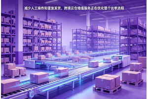減少人工操作和重復發貨，跨境云倉增值服務正在優化整個出單流程