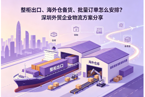 整柜出口、海外倉備貨、批量訂單怎么安排？深圳外貿企業物流方案分享