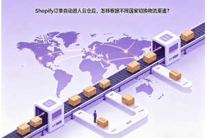 Shopify訂單自動進入云倉后，怎樣根據不同國家切換物流渠道？