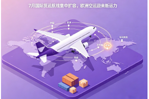 7月國際貨運航線集中擴容，歐洲空運迎來新運力