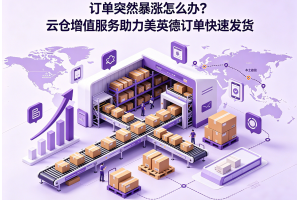訂單突然暴漲怎么辦？云倉增值服務助力美英德訂單快速發貨