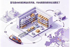 亞馬遜AWD歐洲站8月開放，F(xiàn)BA賣家的庫存玩法要變了