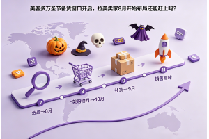 美客多萬圣節(jié)備貨窗口開啟，拉美賣家8月開始布局還能趕上嗎？