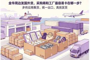 金華周邊發(fā)國外貨，采購商和工廠最容易卡在哪一步？