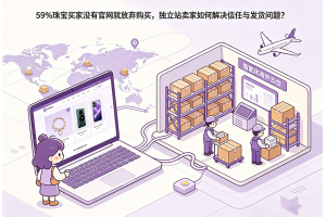 59%珠寶買家沒有官網就放棄購買，獨立站賣家如何解決信任與發貨問題？