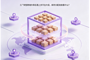 工廠轉型跨境外單后遇上多平臺大促，庫存分配到底看什么？