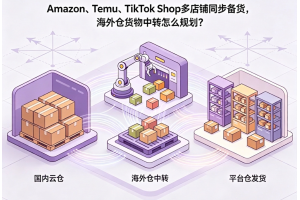 Amazon、Temu、TikTok Shop多店鋪同步備貨，海外倉貨物中轉怎么規劃？