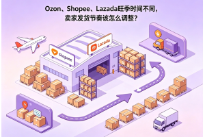Ozon、Shope、Lazada旺季時間不同，賣家發貨節奏該怎么調整？